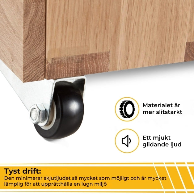 Svänghjul för Möbler och Dörrar | 2-pack