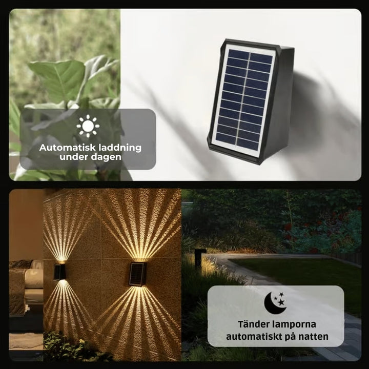 ☀️ LED solcellslampor för utomhusbruk (vattentäta)