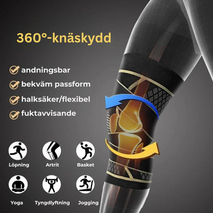 Smart Skydd för knä