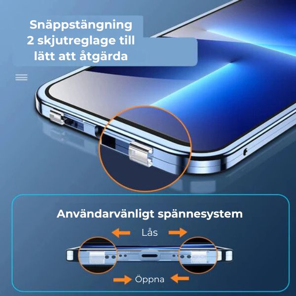 Dubbelsidigt iPhonefodral