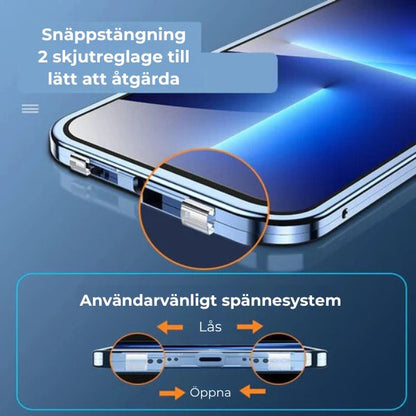 Dubbelsidigt iPhonefodral
