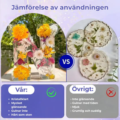 🎁Handgjorda blomsterbokstäver med LED