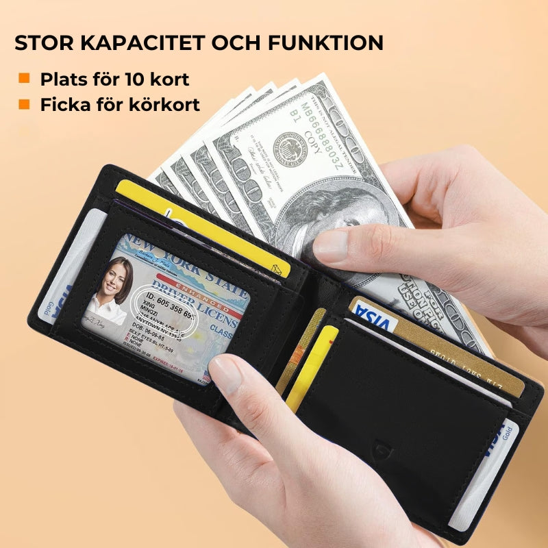 Stöldskyddad Plånbok