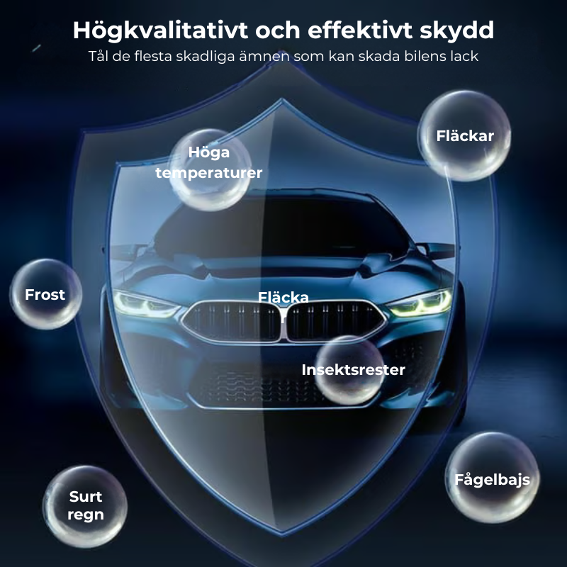Skyddande Bilvårdsspray