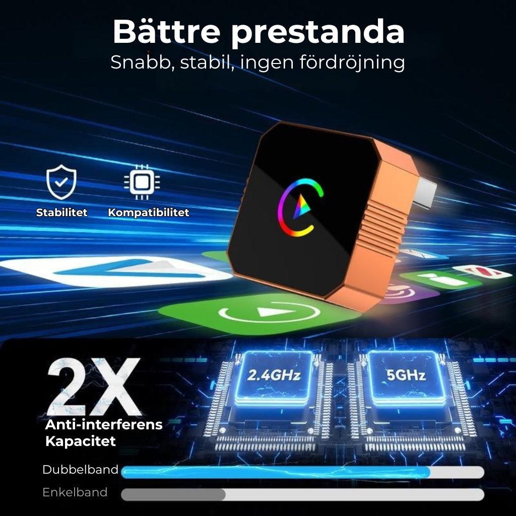 Trådlös Carplay-adapter V4