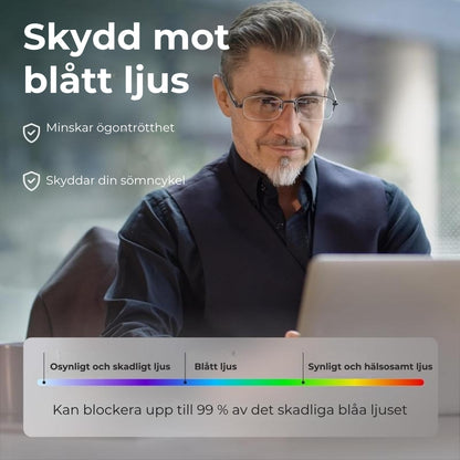 Multifokala och Fotokromatiska läsglasögon