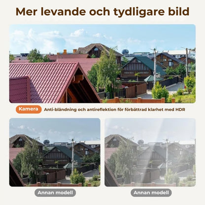 Kristallklar HD-övervakningskamera SUPERSMART