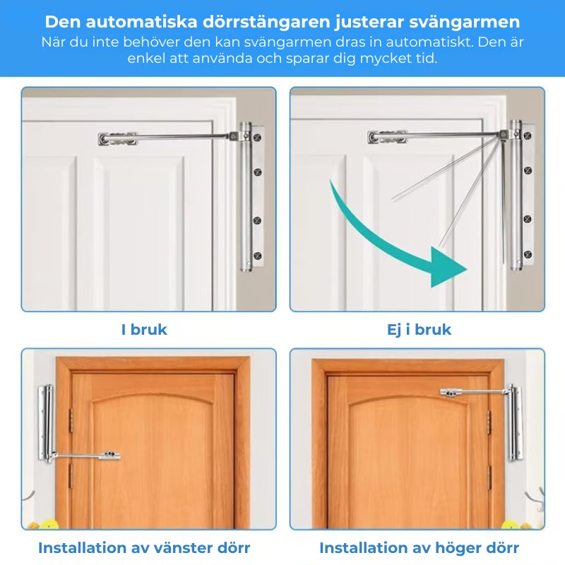Självstängande dörrgångjärn