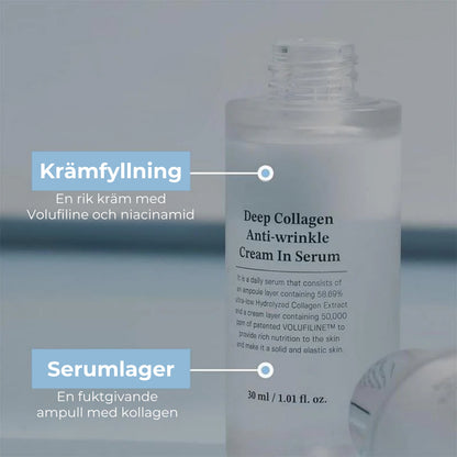 Kollagenförstärkande kräm för rynkor