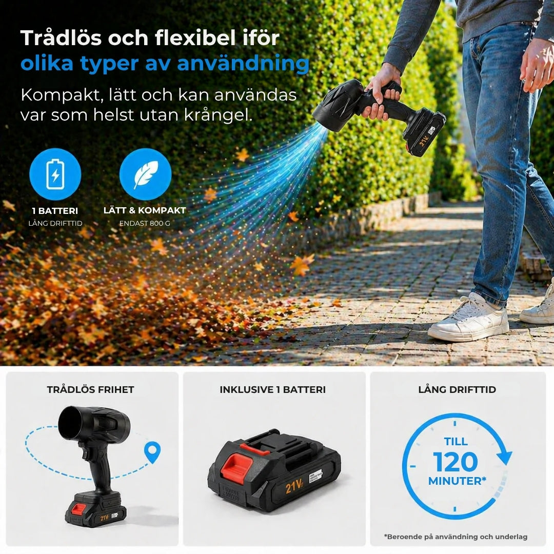 TURBOVENTILATOR LUFTBLÅSARE