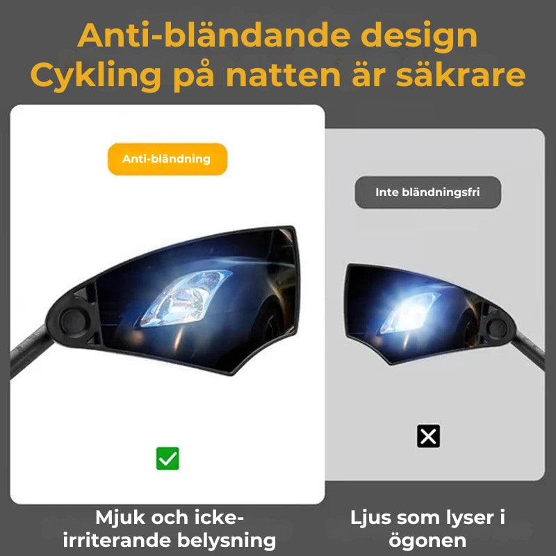 Backspegel för Cykel (360°)