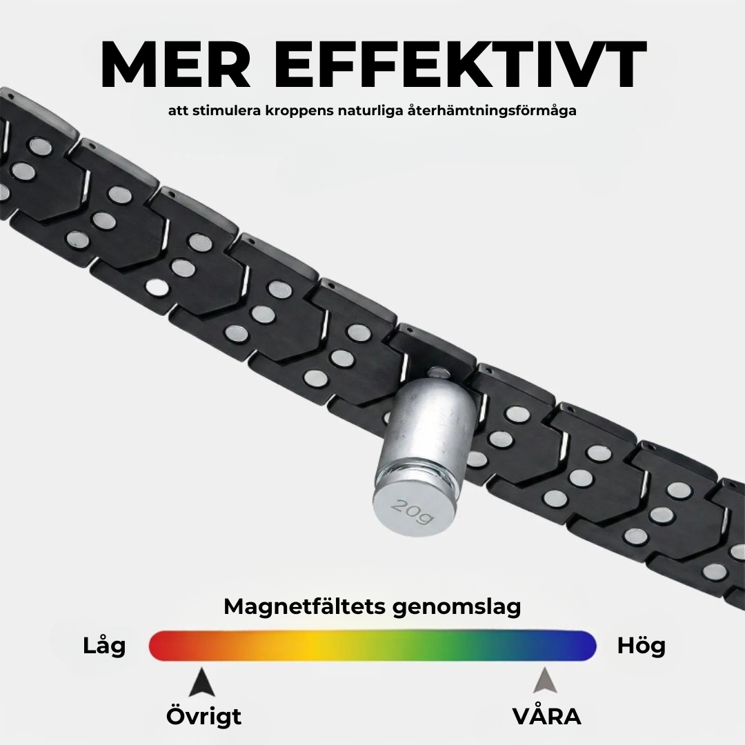 Metallarmband för Magnetterapi