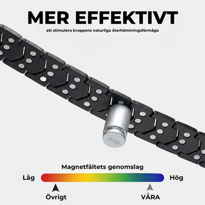 Metallarmband för Magnetterapi