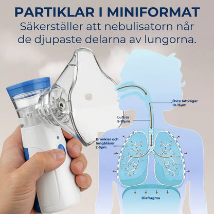 Airomed™ - Bärbar nebulisator
