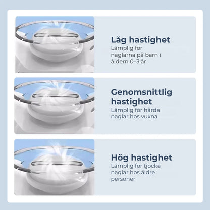 Automatisk nagelfil