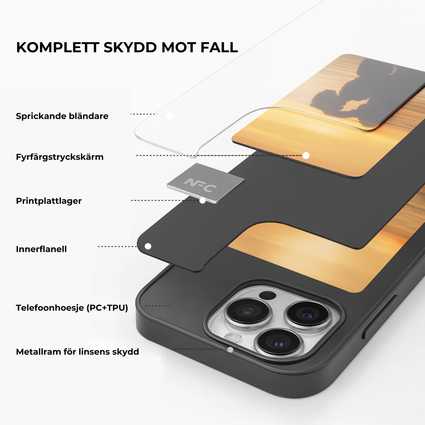 Pixly iPhone-fodral med Live-bild