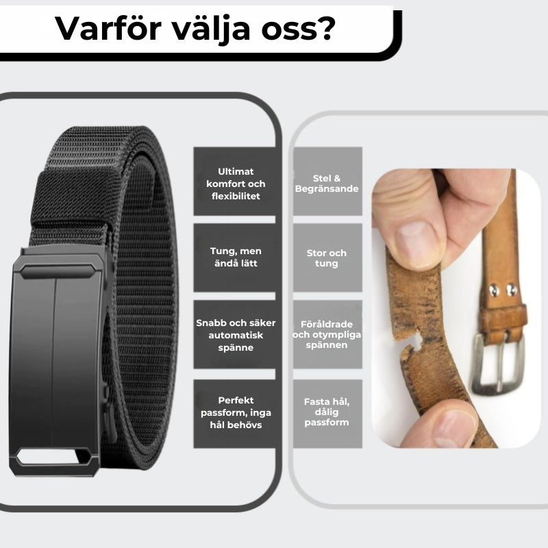 Taktik Belt – Ultralätt bälte för friluftsliv eller arbete