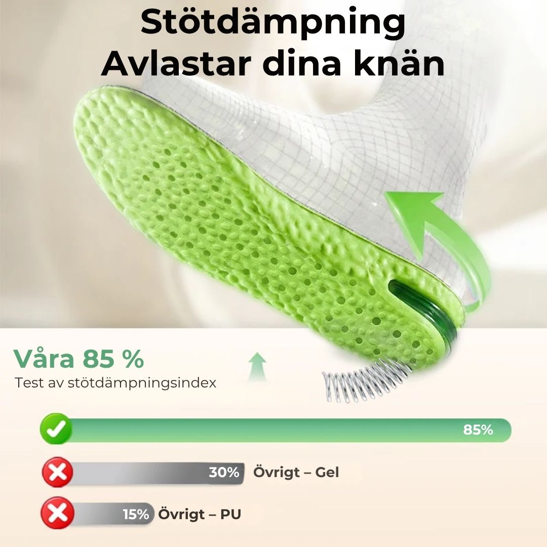 Förhöjda inläggssulor med luftkudde – 1 par