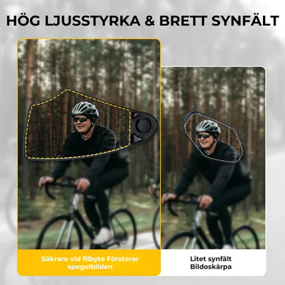 Backspegel för Cykel (360°)