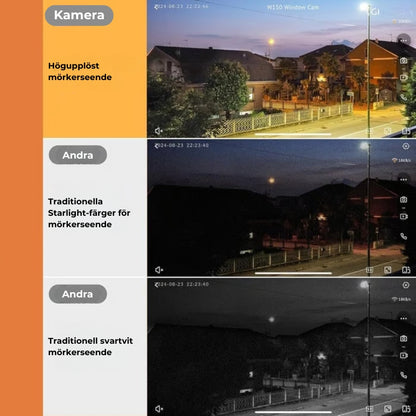 Kristallklar HD-övervakningskamera SUPERSMART