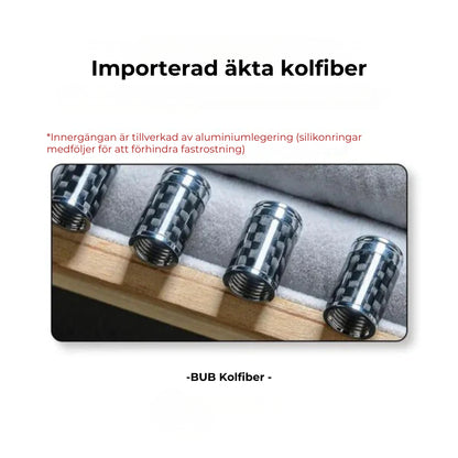 VentilHattar av kolfiber – Punkteringsskyddssats
