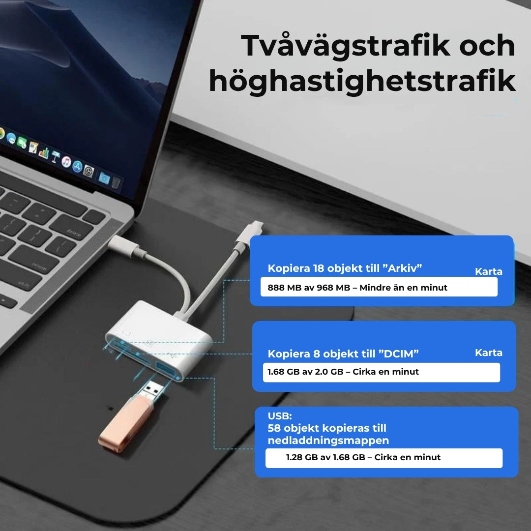 5-i-1-minneskortläsare