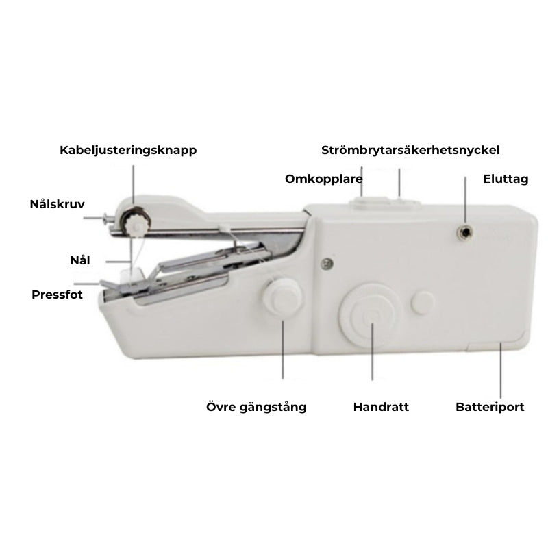 Handhållen symaskin miniformat – trådlös och bärbar