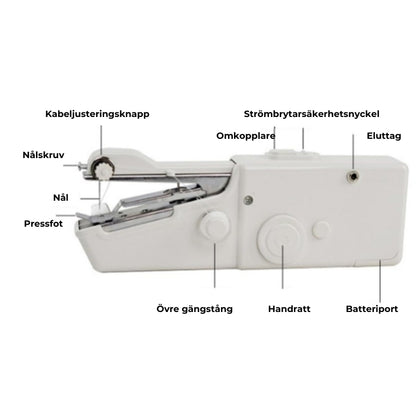 Handhållen symaskin miniformat – trådlös och bärbar
