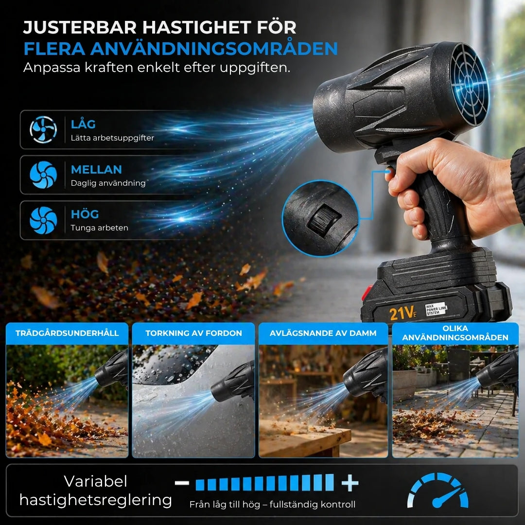 TURBOVENTILATOR LUFTBLÅSARE