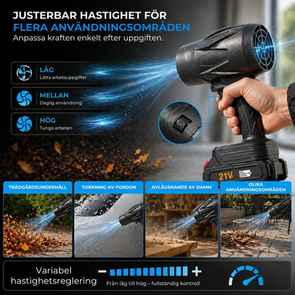 TURBOVENTILATOR LUFTBLÅSARE