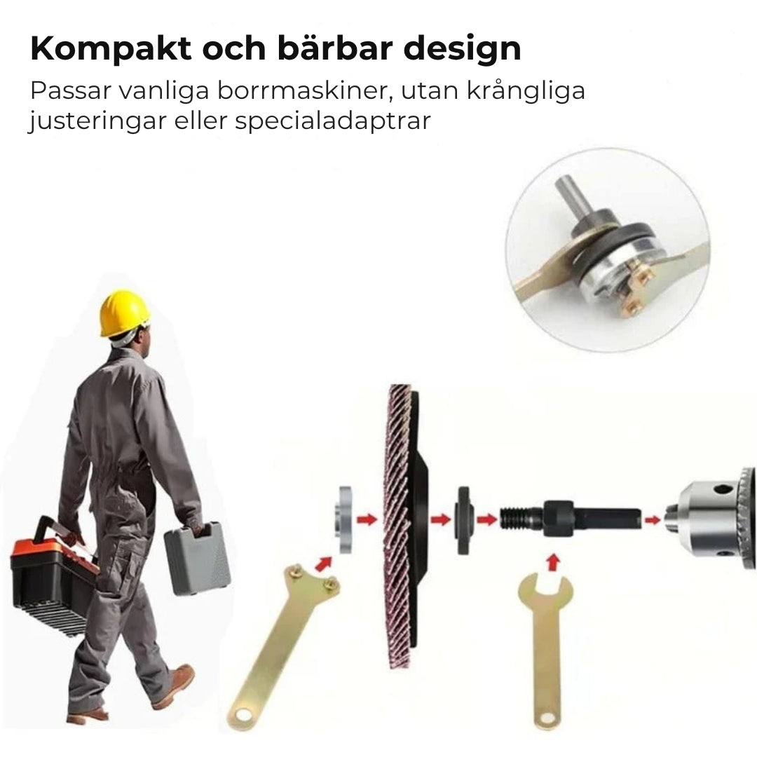 Smart Adapter – Från borrmaskin till vinkelslip