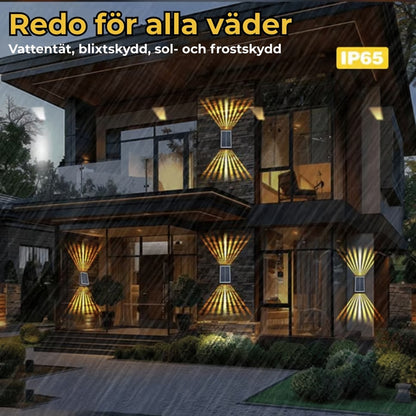 ☀️ LED solcellslampor för utomhusbruk (vattentäta)
