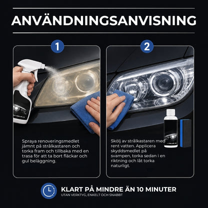 Poleringsmedel för Strålkastare