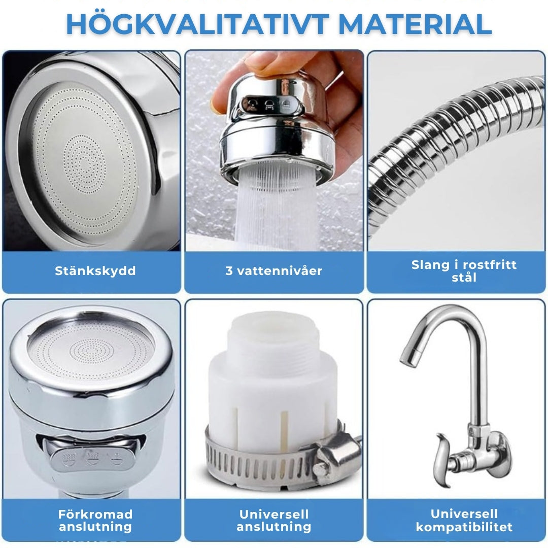 SMART HUVUD FÖR KÖKSKRAN