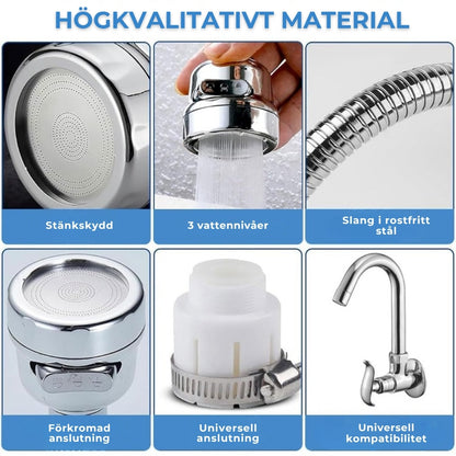 SMART HUVUD FÖR KÖKSKRAN