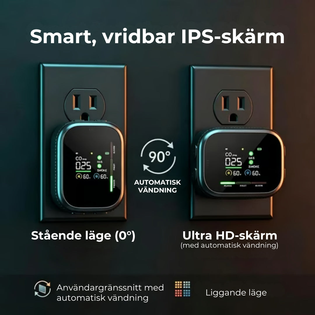 6-i-1 Smart Säkerhetsdetektor – Detekterar 12 gaser