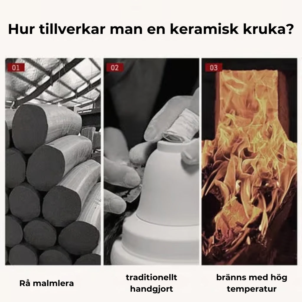 🔥Anti-spill vridbar tekanna