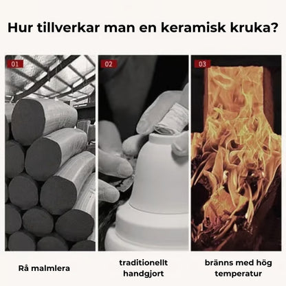 🔥Anti-spill vridbar tekanna