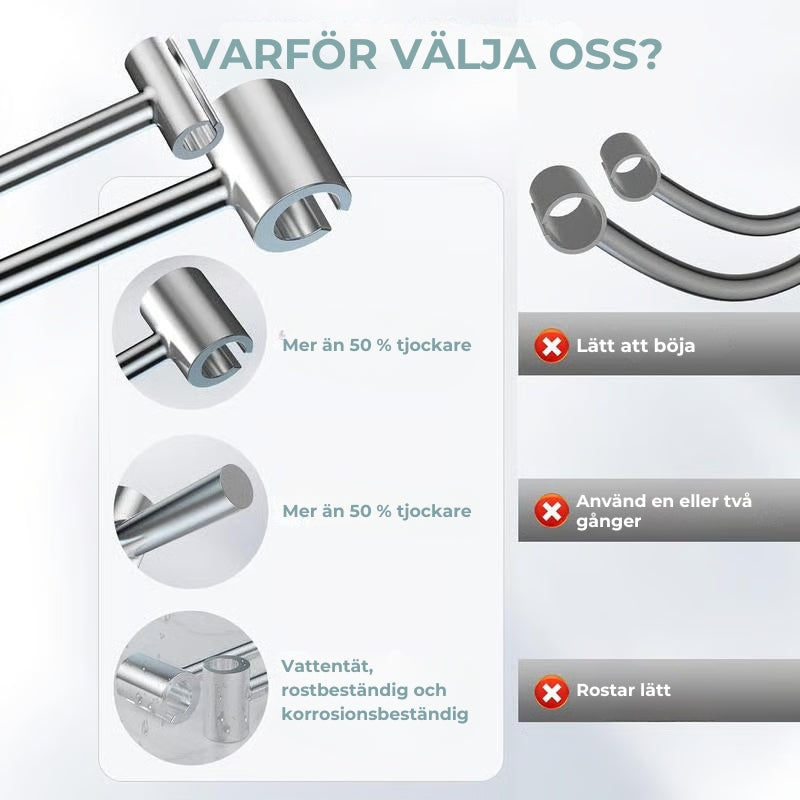 Justeringsverktyg för dörrgångjärn