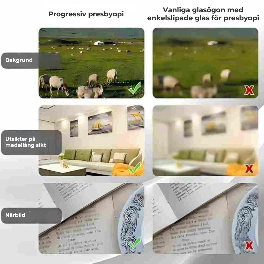 Multifokala och Fotokromatiska läsglasögon