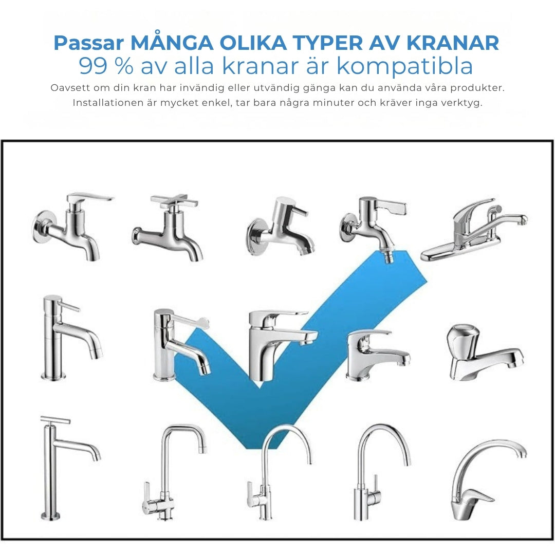 SMART HUVUD FÖR KÖKSKRAN