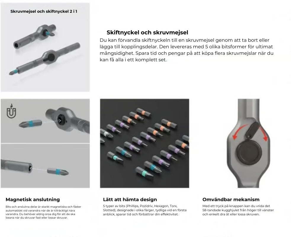 Kompakt Skruvmejselset - 24 i 1