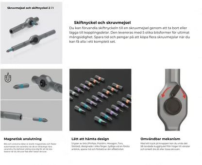 Kompakt Skruvmejselset - 24 i 1