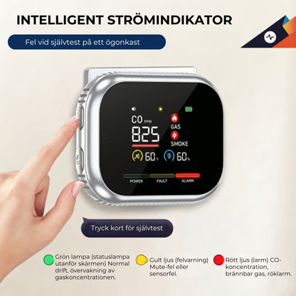 6-i-1 Smart Säkerhetsdetektor – Detekterar 12 gaser