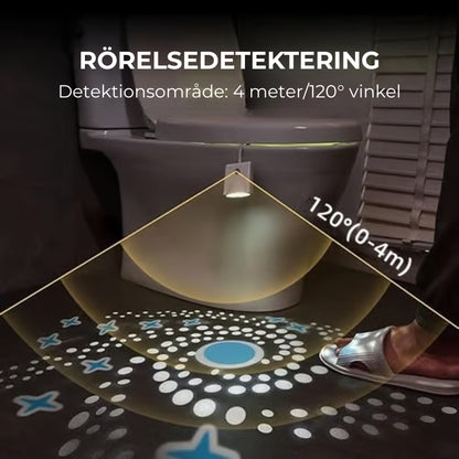 Toalettbelysning - Automatisk nattbelysning