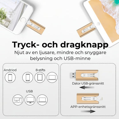 32~256 GB Micro USB + Lightning + USB 3.0 4-i-1 Mobil U-disk