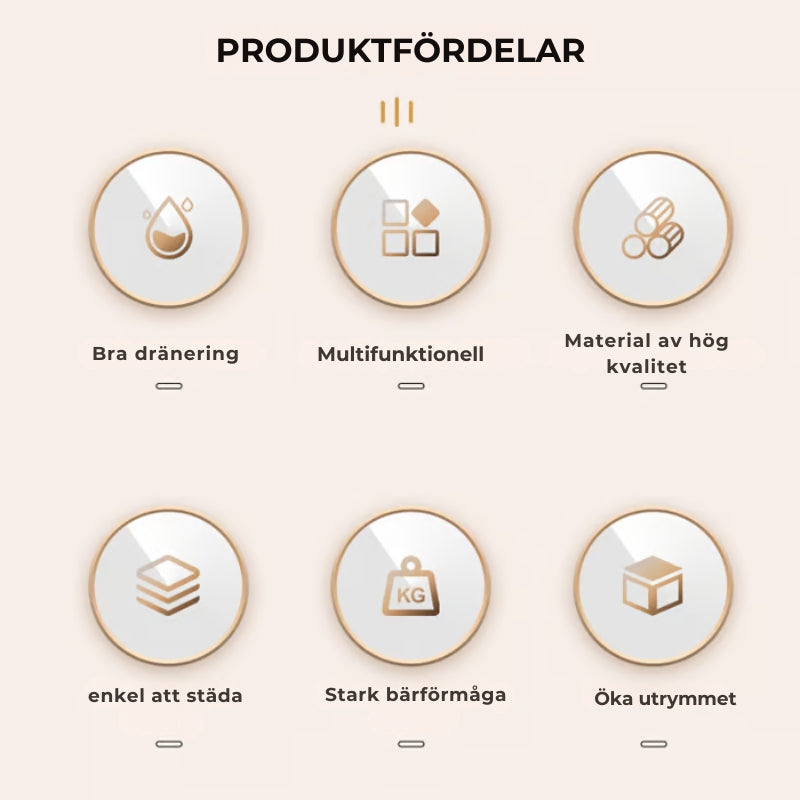 Förvaringsställ för dusch
