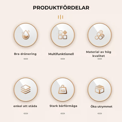 Förvaringsställ för dusch