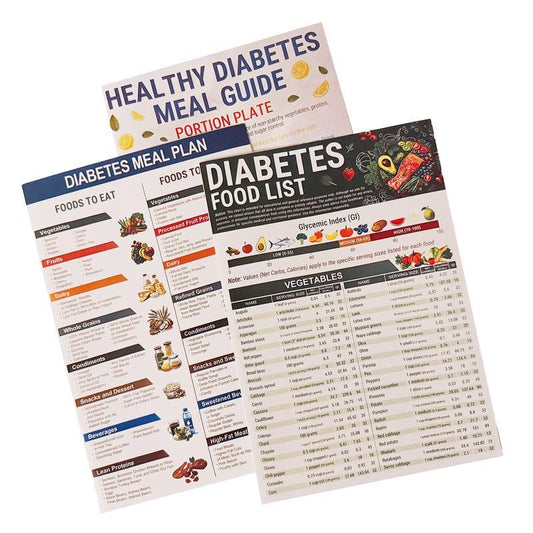 Diabetesvänliga måltidsplaner | Recept för lågt GI och lågt kaloriinnehåll