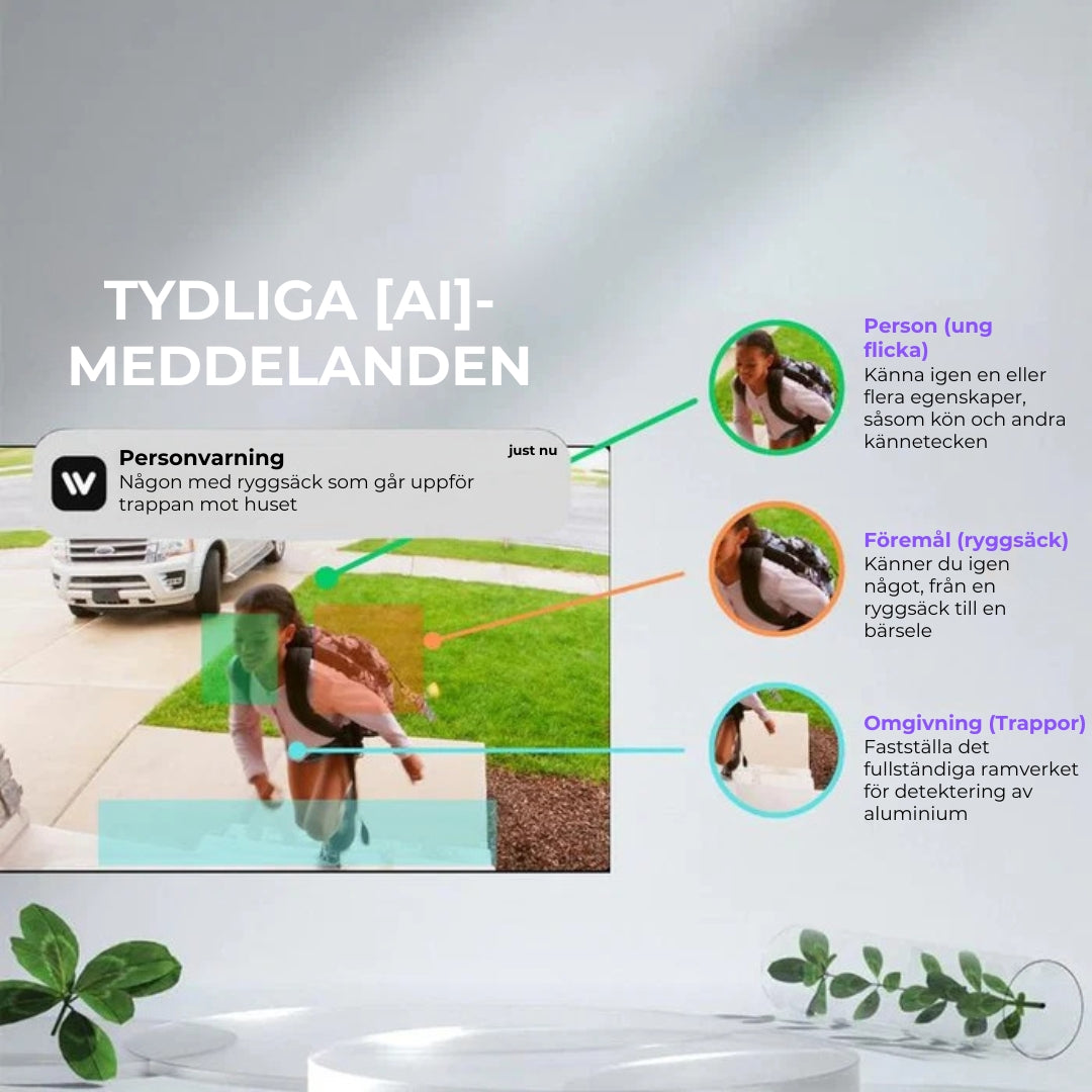 Smart övervakningskamera – HD-nattvision och tvåvägskommunikation